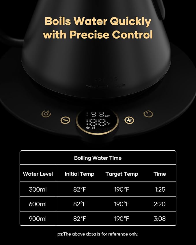 Cocinare FLOW B9 Gooseneck Electric Kettle, Precise Temperature Control for Pour-Over Coffee & Tea Brewing, Stainless Steel Interior, Rapid Heating for Boiling Water, 1500W/0.9L Matte Black