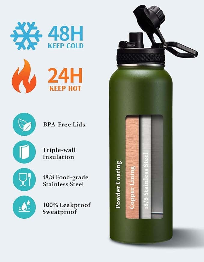 Stainless Steel Sports Water Bottle - 32/40/64 Oz Insulated Water Jug with Straw & Auto Spout Lid, Paracord Handle, Bottle Sleeve, Cold 48H Hot 24H, Sweat-Proof Tactical Flask for Hiking, Army Green