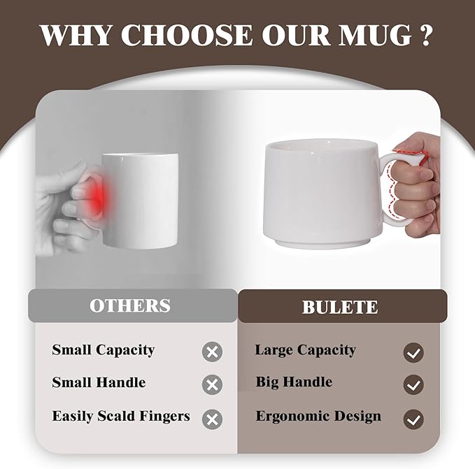 Large Coffee Mugs Set of 4, 19 oz Stackable Ceramic Coffee Mug, Coffee Cups with Large Handle for Latte, Cappuccino, Milk, Tea, Dishwasher & Microwave Safe, Ideal Gift for Men, Women - White