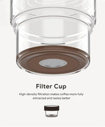 Load image into Gallery viewer, 2-in-1 Cold Brew Dripper Cold Brew Coffee Maker,Ice Drip Coffee Maker 300ml - Coffee maker for cold brewed coffee and tea, coffee maker for cold extraction