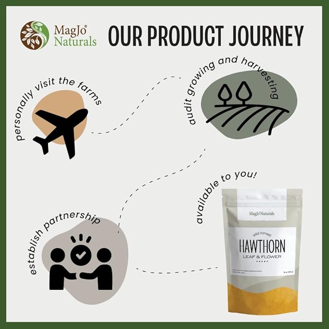 MagJo Naturals, Hawthorn Leaf and Flower (1 Pound), Wild-Crafted, Cut and Sifted, Dried Loose Leaf, Makes crisp cup of Hawthorn Tea, Hawthorne Leaves and Herb