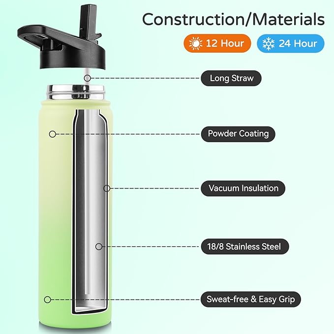 DOMICARE Insulated Water Bottle, 22 oz Vacuum Insulated Stainless Steel Reusable Sports Bottle with Straw Lid & Spout Lid for Travel, Camping, Bike, Leakproof, Green Gradient, 1 Pack
