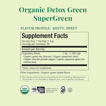 The Republic of Tea, Tea Detox Green Organic, 36 Count