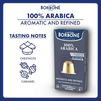 Caffe Borbone Aluminum Coffee Pods Compatible with Nespresso Original Machines, 100% Arabica, Medium Roast, Aromatic and Refined, Genuine Italian Coffee - NOT compatible with Vertuo - 100 Count