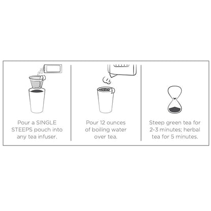 Tea Forte Wellness Tea Assortment Single Steeps Loose Leaf Premium Tea Gift Set Sampler, 15 Count 3 of Each Assorted Blends, Pre-Portioned Single Serve Pouches, Steeps 12 oz