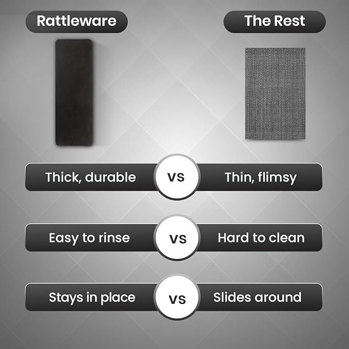 Rattleware Premium Black Espresso Tamping Mat 8.75" x 3" – Dense and Durable Non Slip Rubber – Heat Resistant Countertop Protection – Barista Coffee Station Essentials