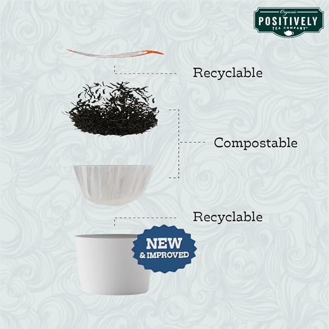 Organic Positively Tea Company, Spearmint Herbal Tea, K-Cup Compatible, 24 Pods