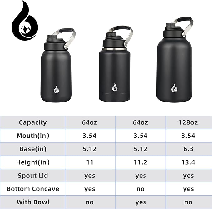 BJPKPK Half Gallon Insulated Water Bottles, 64oz Water Jug with Metal Handle & BPA Free Spout Lid, Dishwasher Safe Thermo, Large Stainless Steel Gym Sport Jugs, Black