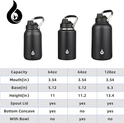 BJPKPK 1 Gallon Water Bottle Insulated, Dishwasher Safe 128oz Large Water Jug with Metal Handle & BPA Free Spout Lid, Stainless Steel Metal Thermo for Gym, Sports & Hiking, Black