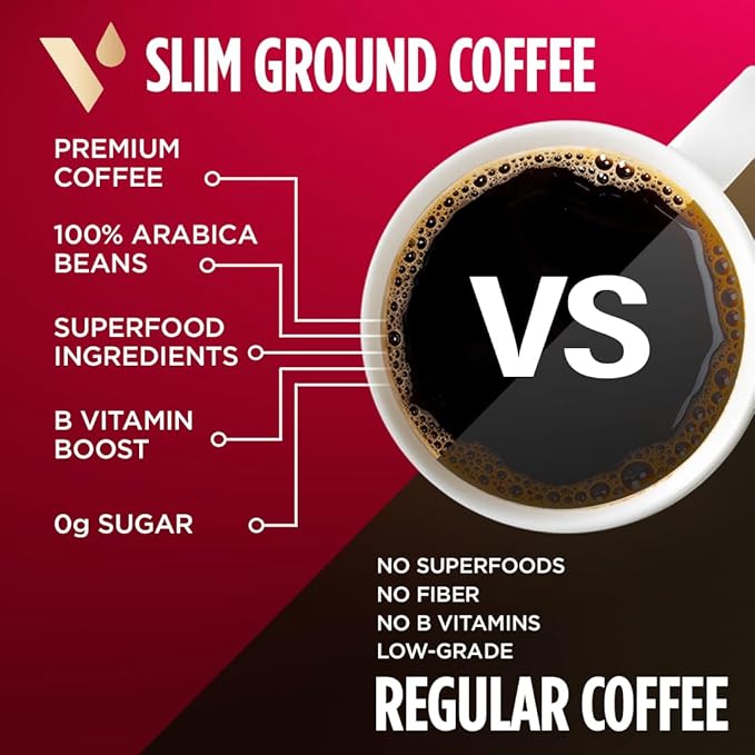 VitaCup Slim Ground Coffee, Diet Support with Ginseng, Garcinia, B Vitamins, Medium Dark Roast, Bold and Smooth,100% Arabica Specialty Coffee Grounds, 11oz
