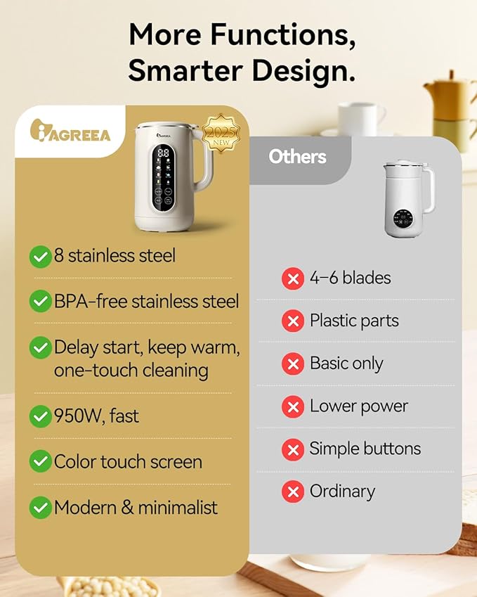 IAGREEA 8 in 1 Nut Milk Maker Machine Stainless Steel Lid BPA Free for Homemade Almond/Oat/Soymilk, 35 oz(1L) Almond Milk Maker Machine with 8 Mins Self-Cleaning, 2 hrs Keep Warm, 750W Stirring Power