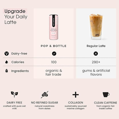 Pop & Bottle, Oat Milk Lattes - Cold Brew with Sustainably Sourced Marine Collagen, MCT Oil, Oat Milk, Organic, Dairy Free, Gluten Free, Great as Iced Coffee, Lightly Sweetened with Dates - Vanilla, 8 Fl Oz (12 Pack)