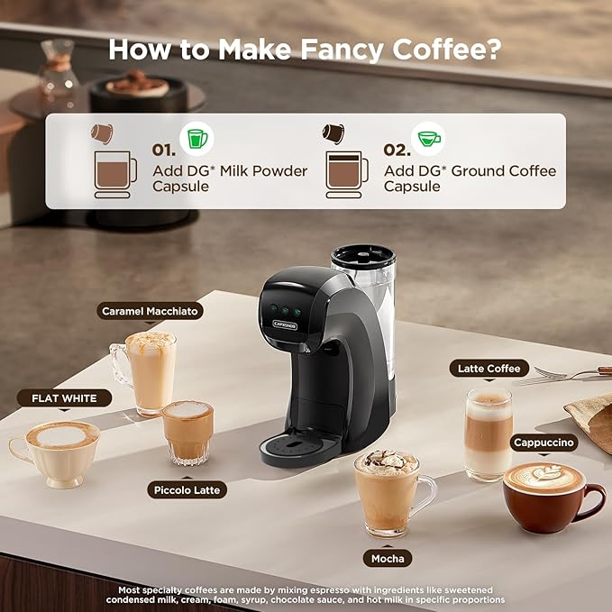 Warriors1 Single Serve Coffee Maker for Keurig K Cup, Espresso Machine for Nespresso Original, Dolce Gusto Pods, Ground Coffee, Cappuccino & Latte Coffee Machine, 20 Bar Espresso Maker, 3 Brew Sizes
