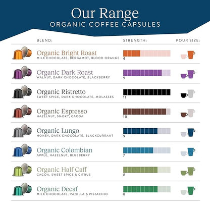 Cru Kafe Lungo Americano Strong USDA Organic Espresso Coffee Capsules (50 Pods) Fairtrade Coffee Pods Compatible with Nespresso Original Line and Pixie Machines