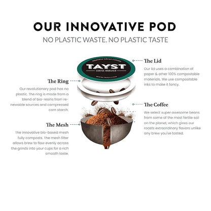 Tayst Coffee Pods, Medium & Magnificent Medium Roast, K Cups Compatible with Keurig Coffee Maker, Sustainable Single Serve, Pack of 50