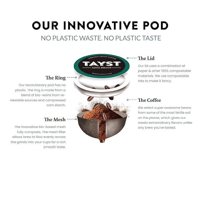 Tayst Coffee Pods, Variety Pack Assortment, K Cups Compatible with Keurig Coffee Maker, Sustainable Single Serve, Pack of 30