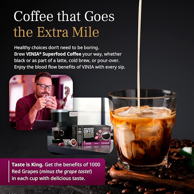VINIA Blood Flow Energy Coffee Pods - Medium Roast Infused with Red Grape Piceid Resveratrol for Physical Energy & Mental Alertness, K Cup Compatible Superfood Coffee, Full-Bodied, 60 Count.