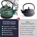 Load image into Gallery viewer, Large Japanese Cast Iron Teapot Capacity 40Oz with Trivet and Loose Leaf Tea Infuser, Cast Iron Tea Kettle Stovetop Safe. Tetsubin Coated with Enamel Interior - Green Teapot