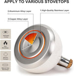 Load image into Gallery viewer, Tea Kettle, Vegoran 100 OZ / 3 Liter Whistling Tea Kettle, Tea Pots for Stove Top Food Grade Stainless Steel with Wood Pattern Folding Handle, Loud Whistle Kettle for Tea, Coffee, Milk (B-White)