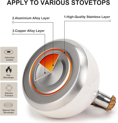 Tea Kettle, Vegoran 100 OZ / 3 Liter Whistling Tea Kettle, Tea Pots for Stove Top Food Grade Stainless Steel with Wood Pattern Folding Handle, Loud Whistle Kettle for Tea, Coffee, Milk (B-White)