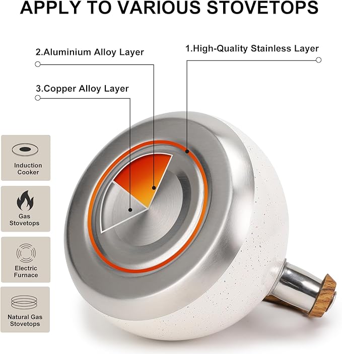 Tea Kettle, Vegoran 100 OZ / 3 Liter Whistling Tea Kettle, Tea Pots for Stove Top Food Grade Stainless Steel with Wood Pattern Folding Handle, Loud Whistle Kettle for Tea, Coffee, Milk (B-White)