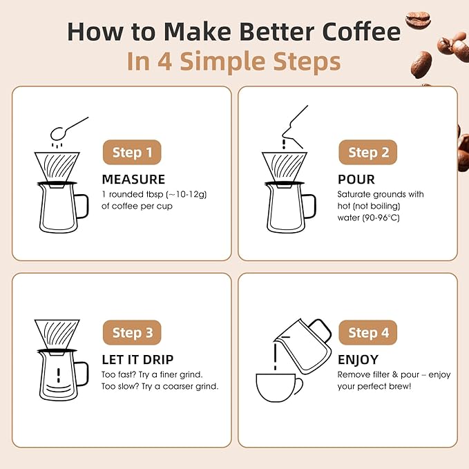 Double Wall Pour Over Coffee Maker Set - 400ml Insulated Glass Carafe with Handle, Dripper & 50 Filters, Coffee Server for Pour Over, Borosilicate Glass for Coffee, Tea, Cocktails & All Beverages