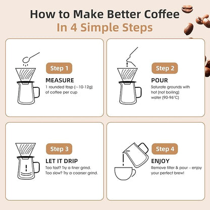 Double Wall Pour Over Coffee Maker Set - 400ml Insulated Glass Carafe with Handle, Dripper & 50 Filters, Coffee Server for Pour Over, Borosilicate Glass for Coffee, Tea, Cocktails & All Beverages