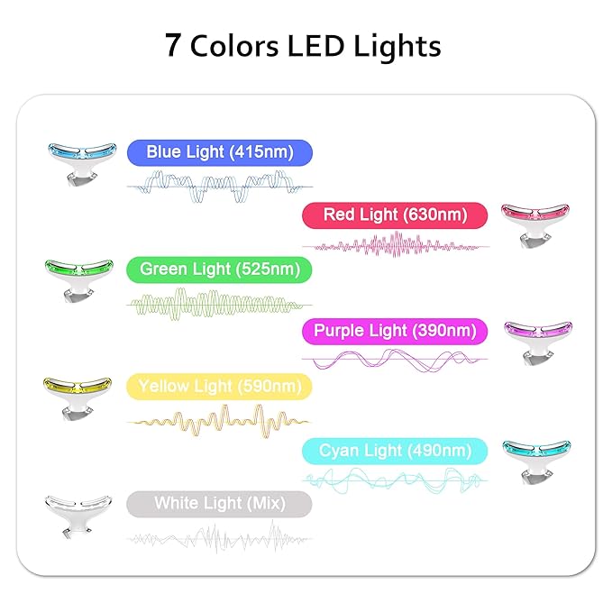 7 in 1 Multifunctional Facial Massager, Red Light Therapy for Face with 7 Modes, Face Lift Device, Portable Facial Massager for Wrinkles,Neck&Skin Care-White