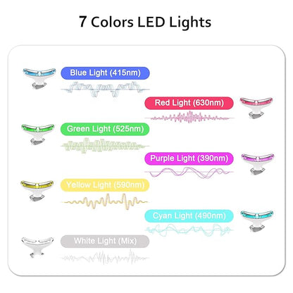 7 in 1 Multifunctional Facial Massager, Red Light Therapy for Face with 7 Modes, Face Lift Device, Portable Facial Massager for Wrinkles,Neck&Skin Care-White