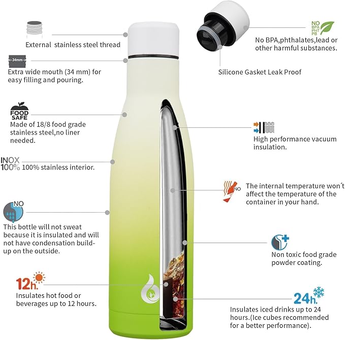 BJPKPK Insulated Water Bottle 17oz Stainless Steel Water Bottles Dishwasher Safe Reusable Metal Thermal Keep Cold and Hot,Elegant Green