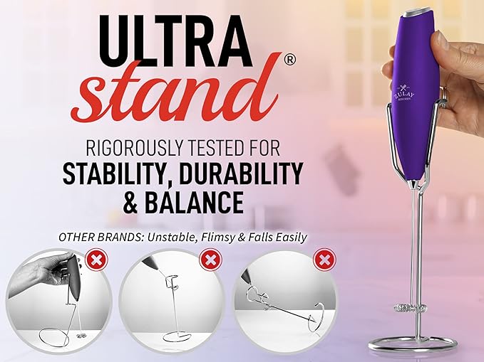 Zulay Kitchen Milk Frother Wand – High-Speed Handheld Frother with Upgraded Stand – Electric Foam Maker with Stainless Steel Whisk