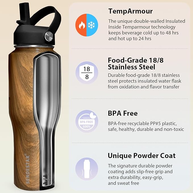 SENDESTAR 40oz Stainless Steel Water Bottle(Cold for 48 Hrs, Hot for 24 Hrs),Double Wall Vacuum Insulated Bottle with Straw Lid, Spout Lid and Flex Cap, Fit in Any Car Cup Holder TXIN-40-Wood