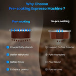 Load image into Gallery viewer, Espresso Machine 20 Bar,Touch Screen Espresso Maker with Steam Milk Frother,Stainless Steel Coffee Machine for Cappuccino Latte Americano Cold Brew,1350W Fast Heat Up System,Black