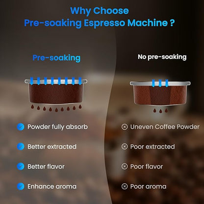 Espresso Machine 20 Bar,Touch Screen Espresso Maker with Steam Milk Frother,Stainless Steel Coffee Machine for Cappuccino Latte Americano Cold Brew,1350W Fast Heat Up System,Silver