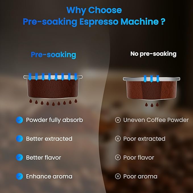 Espresso Machine 20 Bar,Touch Screen Espresso Maker with Steam Milk Frother,Stainless Steel Coffee Machine for Cappuccino Latte Americano Cold Brew,1350W Fast Heat Up System,Silver