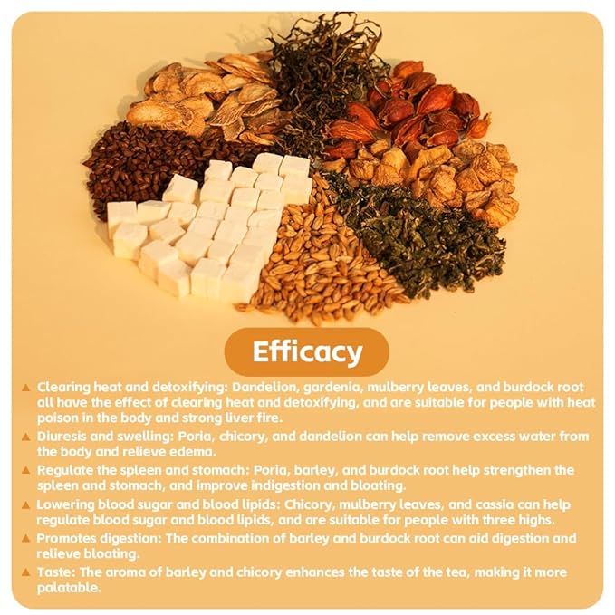 ZenVitality Chicory And Gardenia Tea Bags, Kidney and Liver Tea for diabetes With Tuckaho, Gardenia, Chicory root, Cassia Seed, Mulberry Leaf, Dandelion, Burdock root, Barley