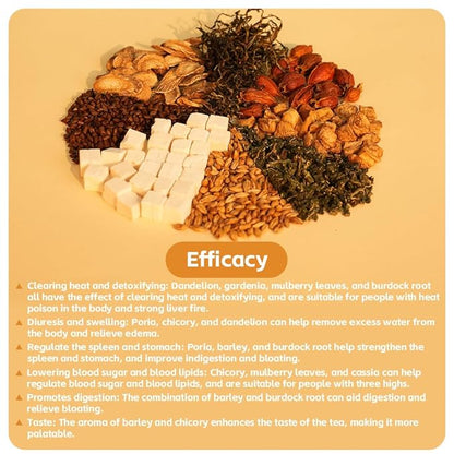 ZenVitality Chicory And Gardenia Tea Bags, Kidney and Liver Tea for diabetes With Tuckaho, Gardenia, Chicory root, Cassia Seed, Mulberry Leaf, Dandelion, Burdock root, Barley