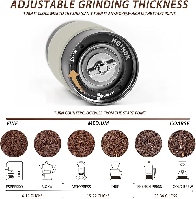 Manual Coffee Grinder - HEIHOX Hand with Adjustable Conical Stainless Steel Burr Mill, Capacity 30g Portable Mill Faster Grinding Efficiency Espresso to Coarse for Office, Home, Camping