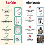 Load image into Gallery viewer, Cordless Hand Mixer with Whisk and Forther Wand,Electric Whisk, Milk Frother,Coffee Frother, Whisks for Cooking,Handheld Frother,Food Chopper, Baby Food Maker,4-Speed, 10Oz