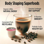 Load image into Gallery viewer, VitaCup Slim Organic Coffee Pods, Diet Support with Ginseng, Garcinia, B Vitamins, Bold Medium Dark Roast, Single Serve Pod, Compatible with Keurig K-Cup Brewers,24 Ct