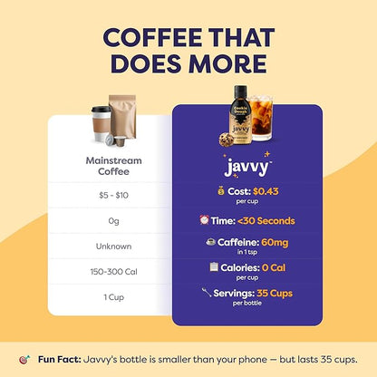 Coffee Concentrate - Limited Release Flavors - Cold Brew Coffee, Perfect for Hot or Iced Instant Coffees, Hot Drinks, Cold Brew Concentrate, 35 Servings - Cookie Dough