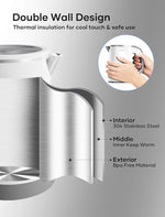 Load image into Gallery viewer, Sekaer Small Electric Tea Kettle Stainless Steel 0.8L Portable Travel Hot Water Boiler, Mini Electric Coffee Kettle with Auto Shut-Off &amp; Boil Dry Protection, Cordless Base &amp; White