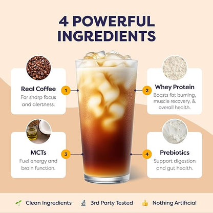 Brownie Batter Protein Iced Coffee - Premium Whey Protein & Instant Iced Coffees - 100% Natural Cold Brew - Zero Artificial Flavors & Sweeteners, 80 mg Caffeine, No Added Sugar, 20 Servings
