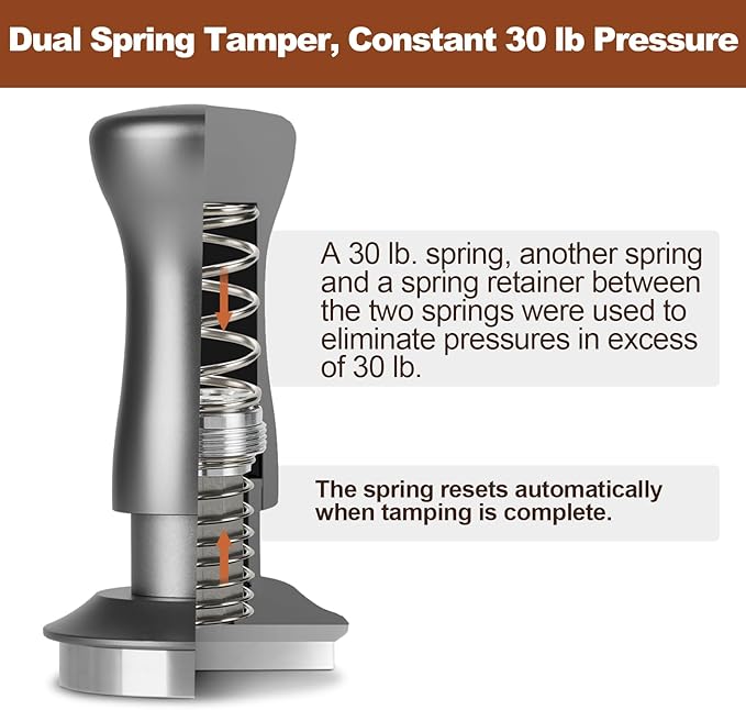 MEION Espresso Tamper 53.3mm Coffee Tamper, Calibrated Dual Spring Loaded Barista Tamper with Stainless Steel Base, Comes with aluminum storage pad (53.3MM, Silver)