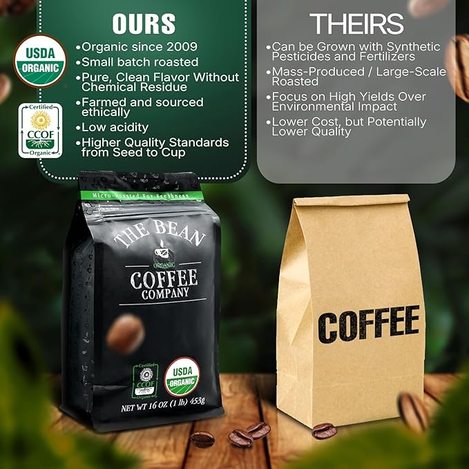 The Bean Organic Coffee Company South America, Medium Roast, Ground Coffee, 16-Ounce Bag,Café molido tostado organico
