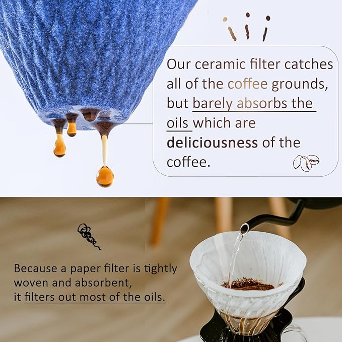 Ceramic Reusable Coffee Filter Pour Over Dripper Paperless Sustinable ekubo one drip 1-2 Cup Made in Japan (Yellow)