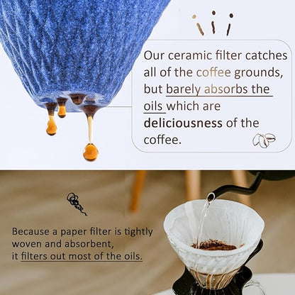 Ceramic Reusable Coffee Filter Pour Over Dripper Paperless Sustinable ekubo one drip 1-2 Cup Made in Japan (Yellow)