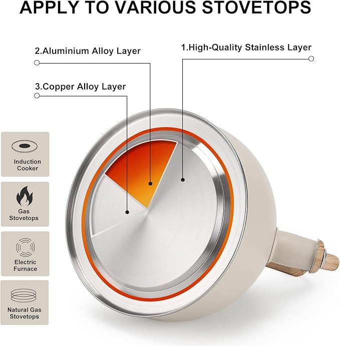 Tea Kettle, Vegoran 100 OZ / 3 Liter Whistling Tea Kettle, Tea Pots for Stove Top Food Grade Stainless Steel with Wood Pattern Folding Handle, Loud Whistle Kettle for Tea, Coffee, Milk (Milk White)