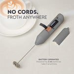 Load image into Gallery viewer, Zulay Kitchen Milk Frother Handheld with 2 Duracell AA Batteries – Electric Drink Mixer for Coffee, Lattes, Cappuccinos, Matcha &amp; Hot Chocolate – Portable Foam Maker &amp; Coffee Bar Accessory