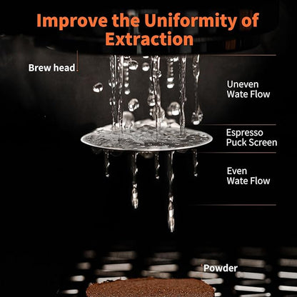 MHW-3BOMBER 53mm Espresso Puck Screen 2 Packs Metal Coffee Filter Reusable Espresso Filters for 54mm Portafilter Basket 0.8mm Thickness FG7009M-OS